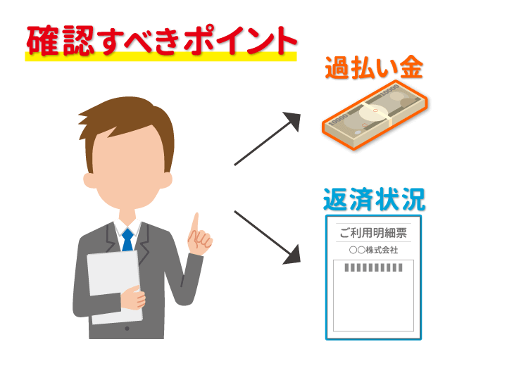 返済中の借金の過払い金請求をした時のデメリット