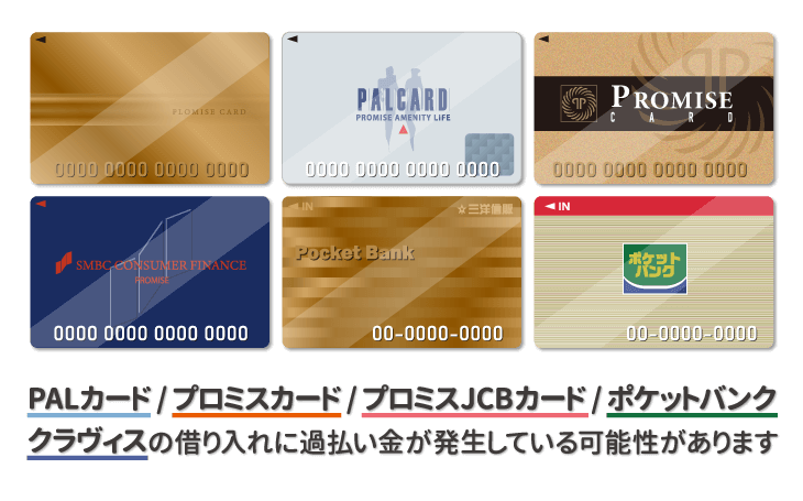 過払い金が発生する仕組み