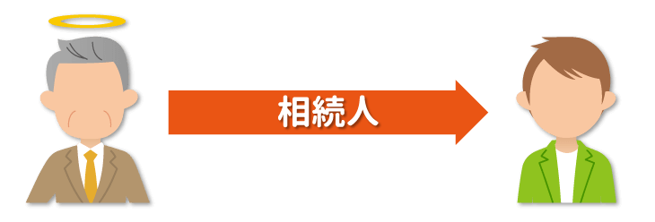 親の借金の相続人になっている
