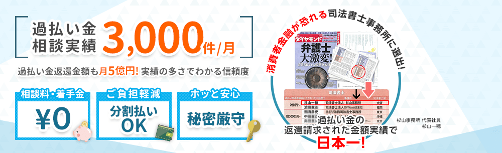 過払い金請求の実績3,000件